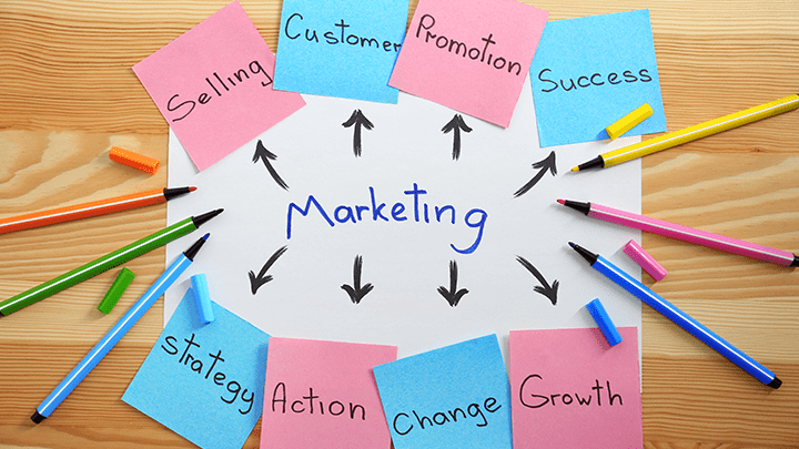 marketing-plan